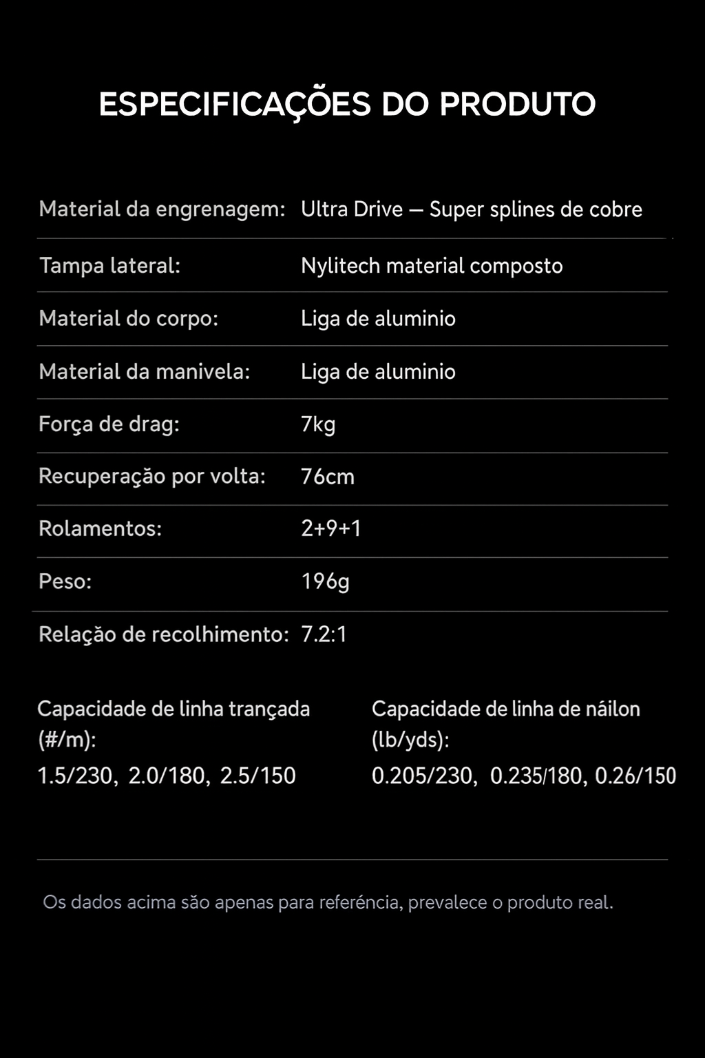 Carretilha Kastking Sharky Ultra Drive - Drag 7kg - 7.2:1