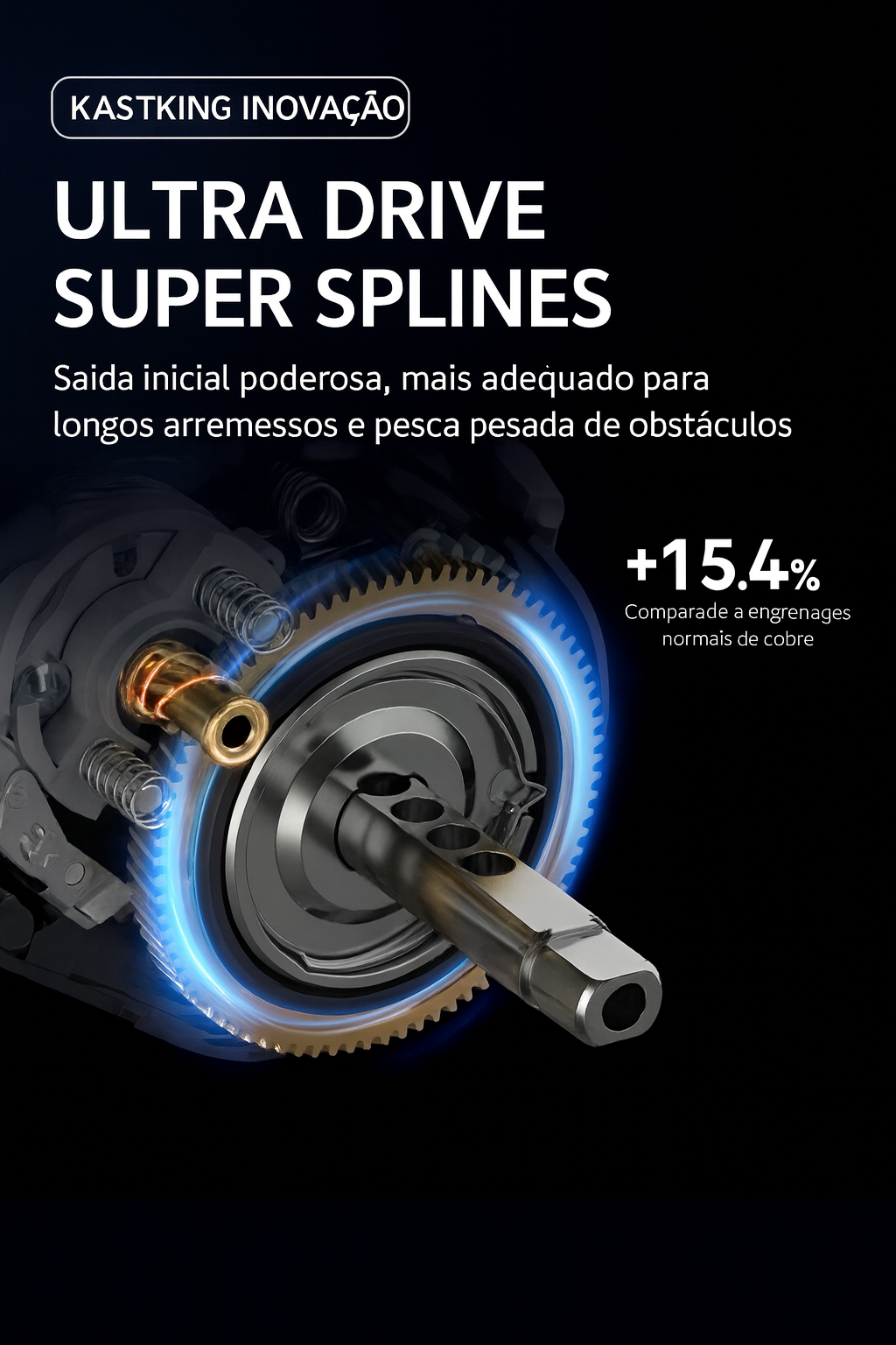 Carretilha Kastking Sharky Ultra Drive - Drag 7kg - 7.2:1