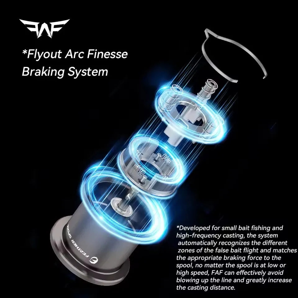 Carretilha Kastking Valiant Eagle Pro - Drag 6kg - 8.4:1