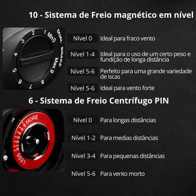 Carretilha Kastking Spartacus Plus - 11+1 Rol - 8KG Drag - 6.3:1