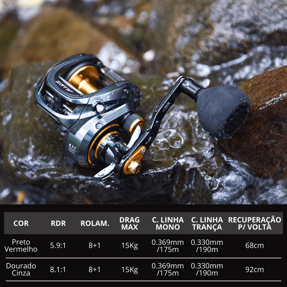 Carretilha De Pesca Piscifun Alijoz 300 - 15 KG - 8.1:1