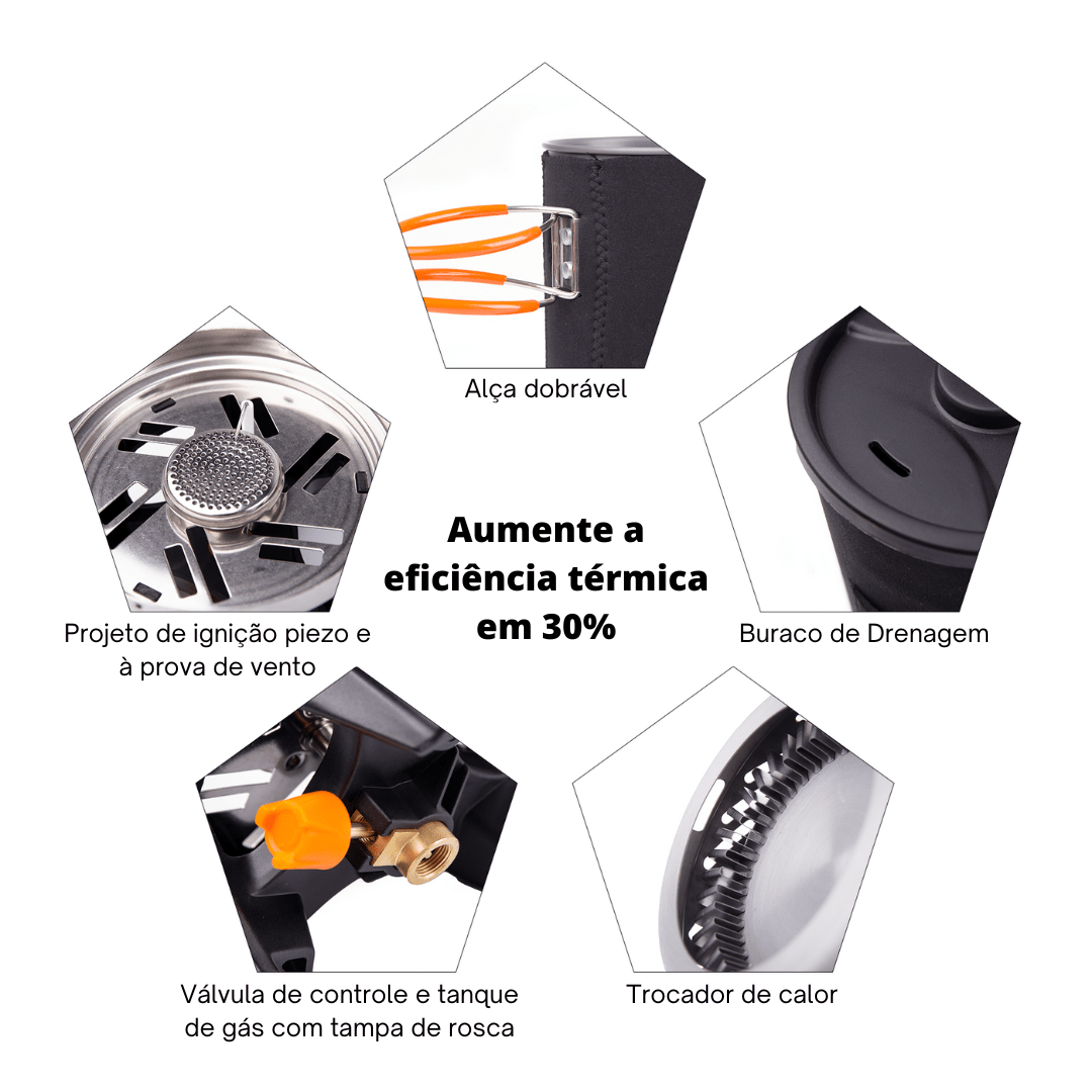 Kit Fogareiro + Potes de Acampamento - FireMaple