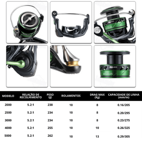 Molinete De Pesca Seaknight Windrunner lll Série 2000-5000