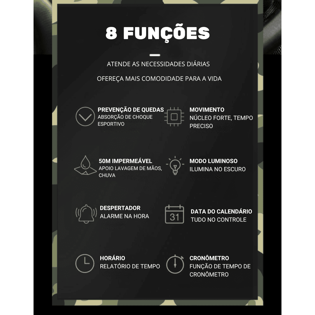 Relógio Masculino Militar