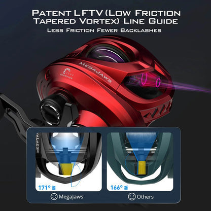 Carretilha Kastking Megajaws 9.1:1 Predator Red