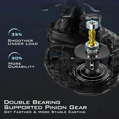 Carretilha Kastking Megajaws 9.1:1 Predator Red