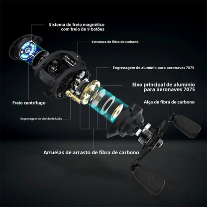 Carretilha Piscifun Carbono XCS - 8kg - 8.1:1