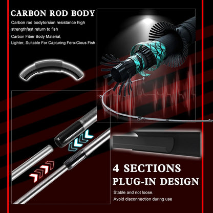 Kit de Pesca Sougayilang - 5 Peças - 7kg - 7.2:1 - Carbono 1,7M