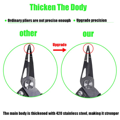 Alicate Multifuncional 420 - Aço - Tesoura