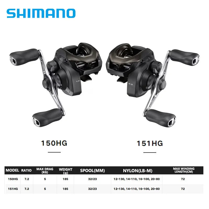 Carretilha Shimano Caius 150/151 HG Rol 4 Rec 7.2:1 Drag 5kg