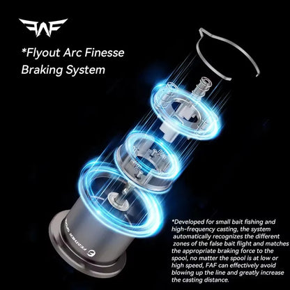 Carretilha Kastking Valiant Eagle Pro - Drag 6kg - 8.4:1