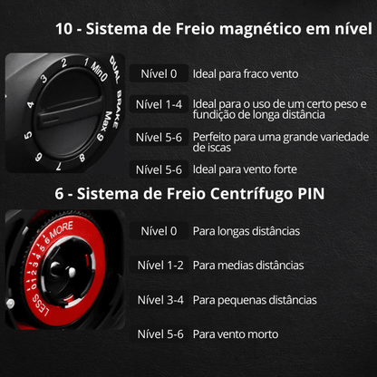 Carretilha Kastking Spartacus Plus - 11+1 Rol - 8KG Drag - 6.3:1