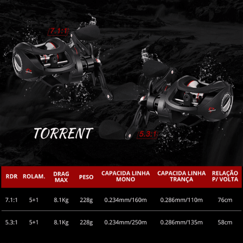 Carretilha Piscifun Torrent - 8.1 KG - 7.1:1