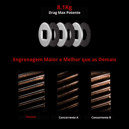 Carretilha Piscifun Torrent - 8.1 KG - 7.1:1