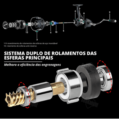 Molinete De Pesca Seaknight Windrunner lll Série 2000-5000