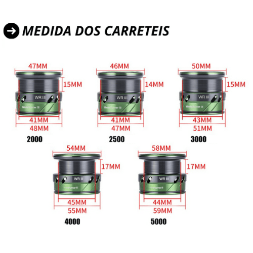 Molinete De Pesca Seaknight Windrunner lll Série 2000-5000